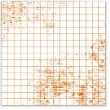Orange 3/4 Graph